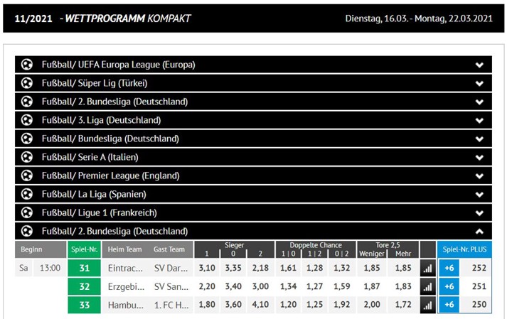 Top sportwetten oddset app mobile