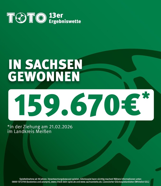 Bet365 Schweiz