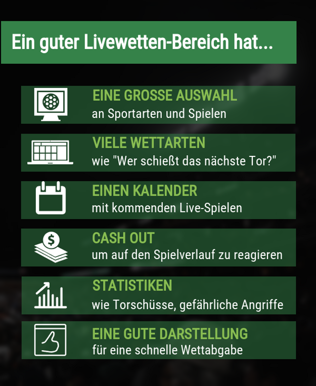 Tipico Livewetten